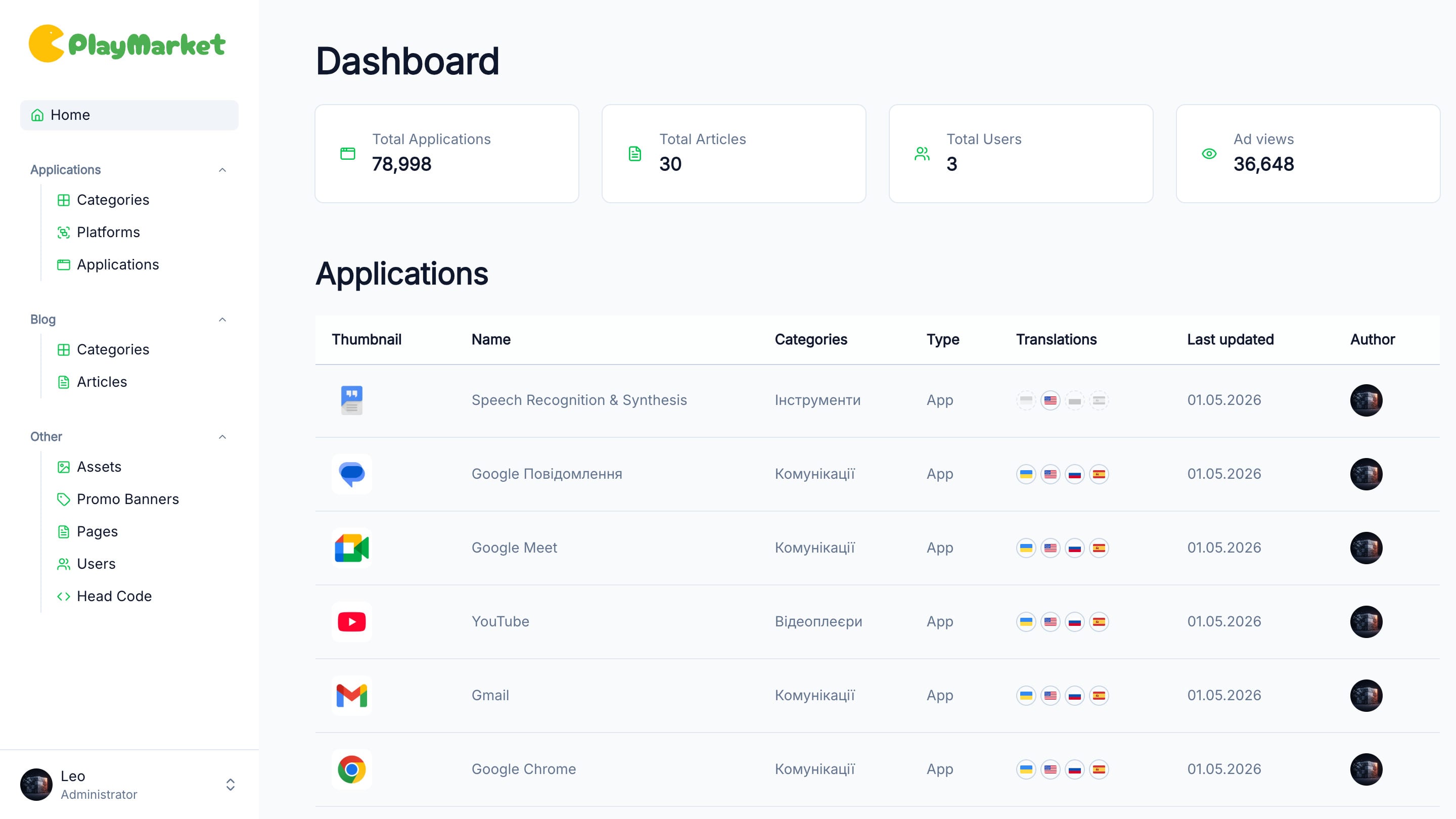 Admin dashboard with totals and multilingual applications table
