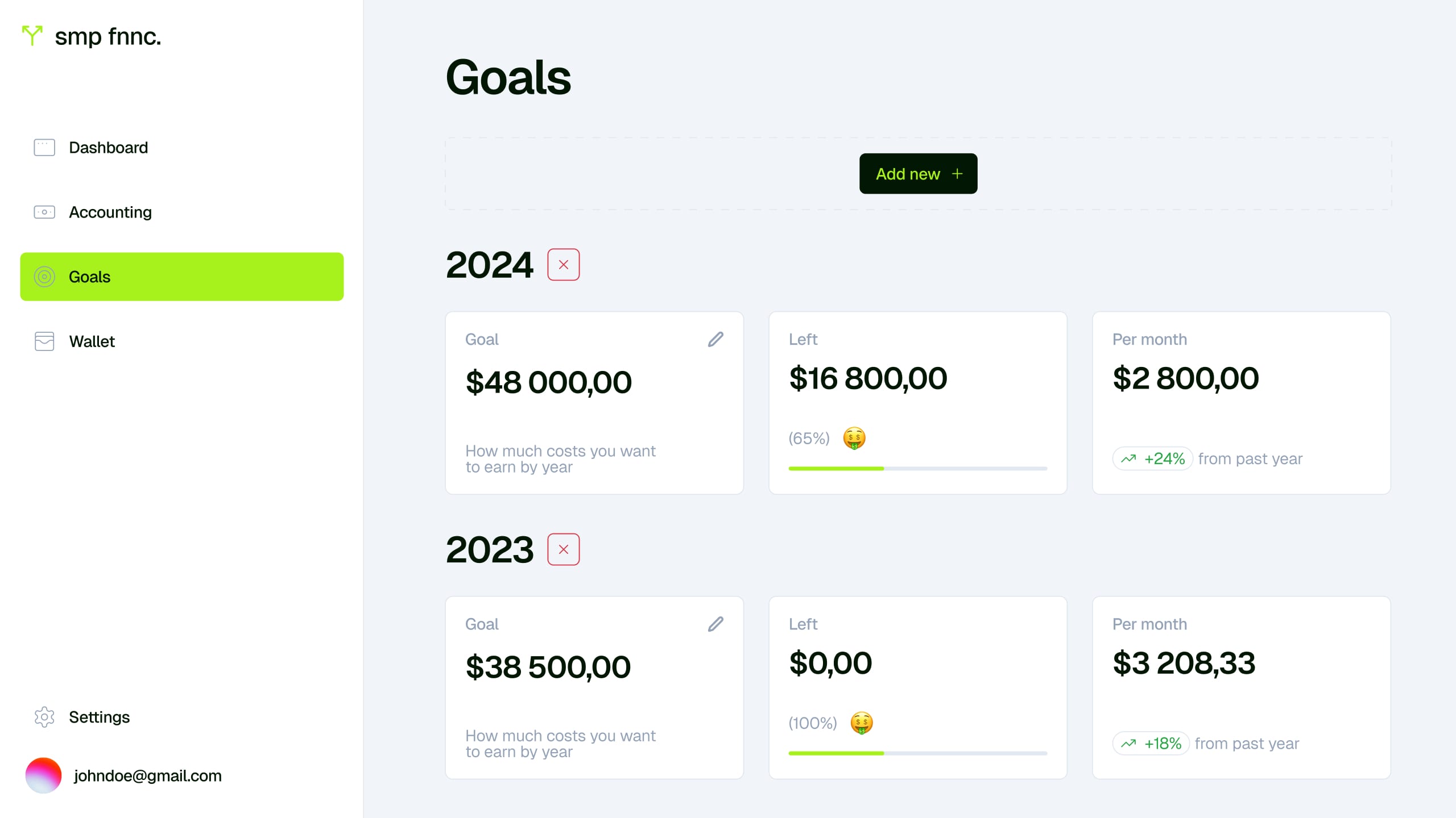 Goals page comparing 2024 and 2023 yearly targets with progress bars and monthly pace